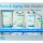 Murad Acne & Aging Skin Solution Kit