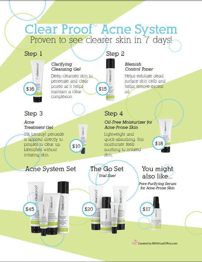 Win it! Mary Kay Clear Proof Acne System Giveaway