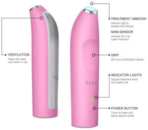 Tria Precision Hair Removal Laser Review