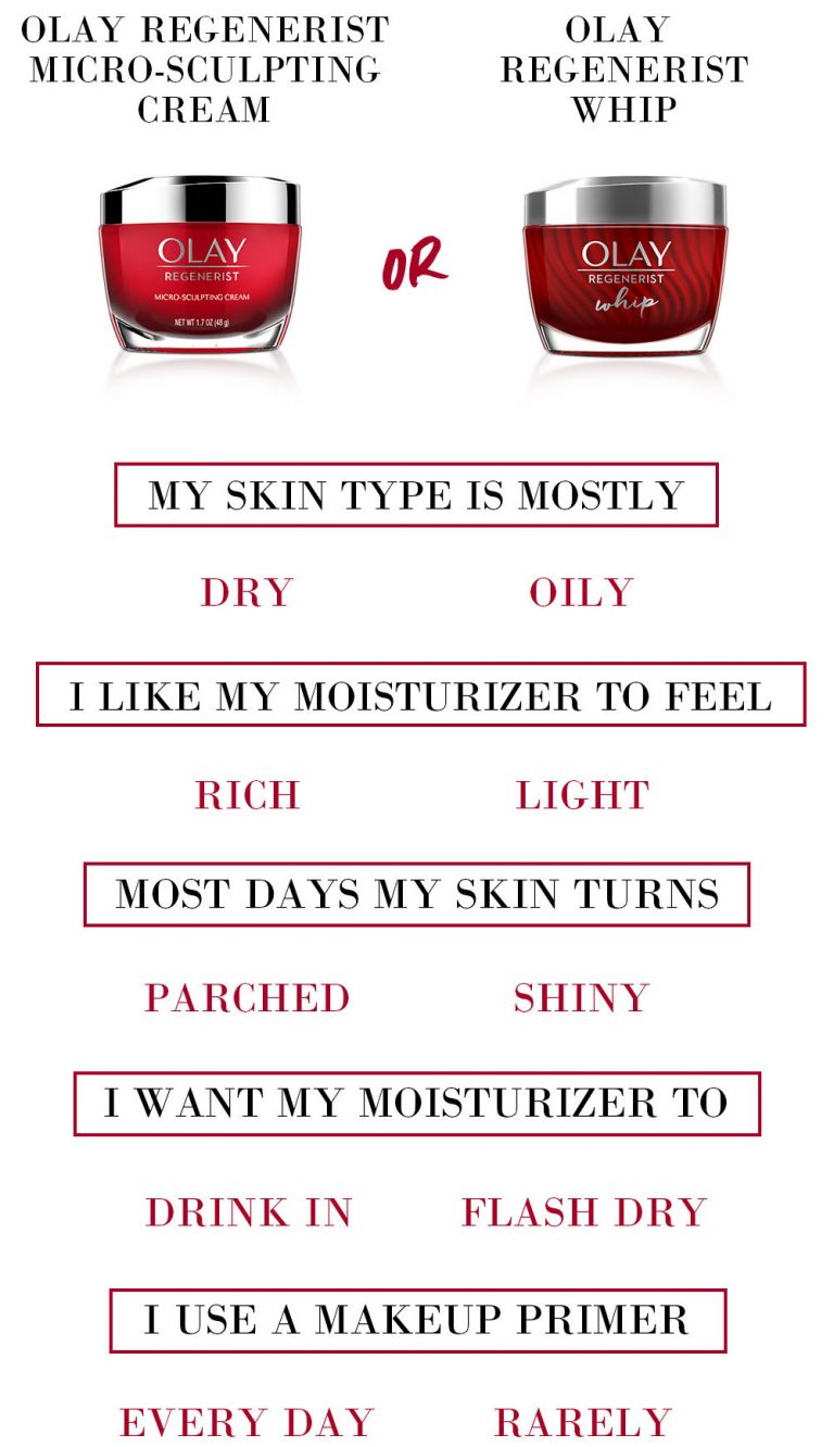 Which Olay Regenerist Moisturizer Is Right For You?