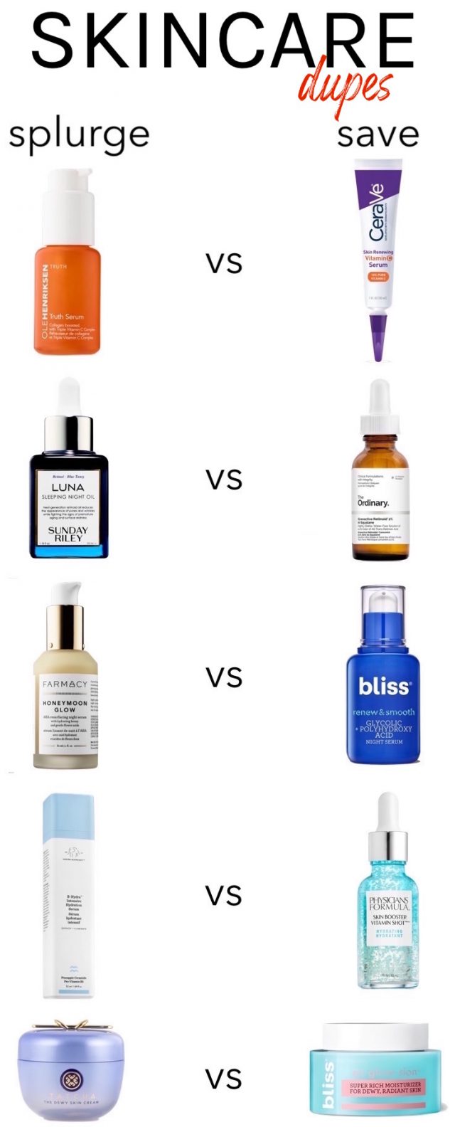 10 Cheaper Skincare Dupes For Expensive Products (That Actually Work!)