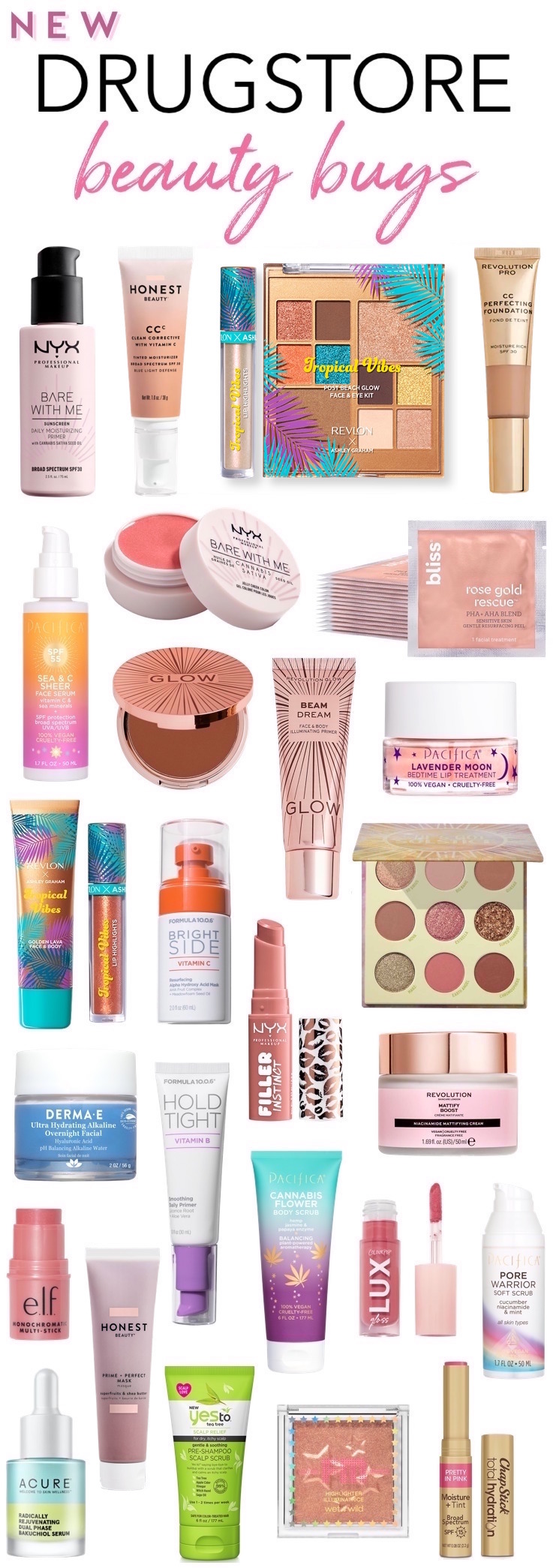 New Drugstore Makeup and Skincare Spring 2020
