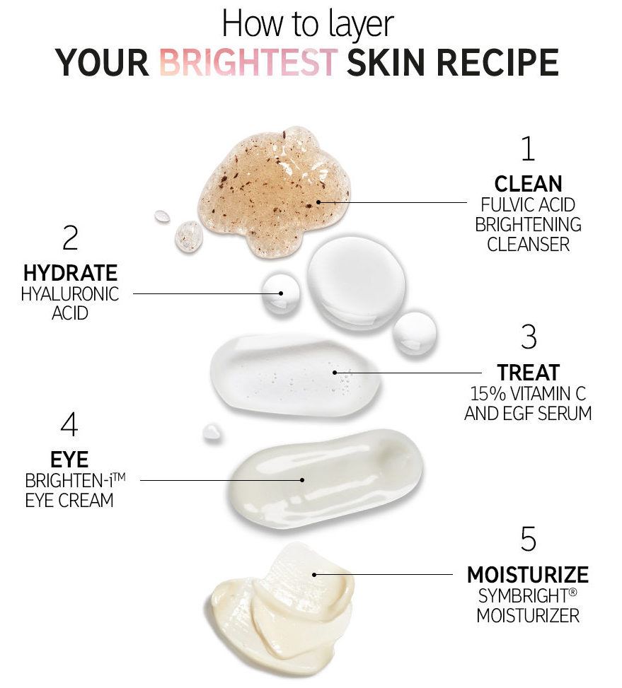 How to layer skincare products