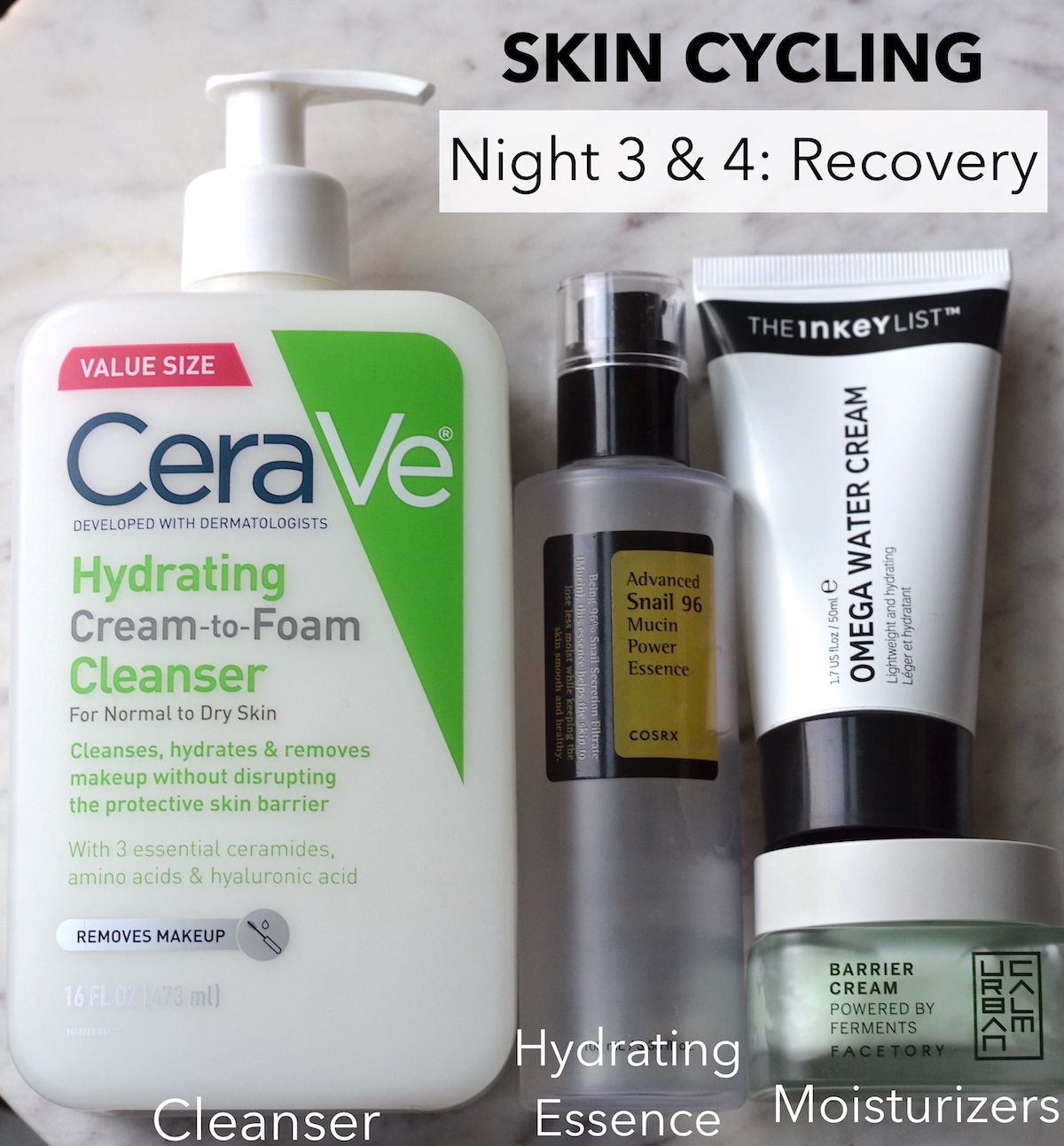 Skin cycling routine recovery night 3 and 4