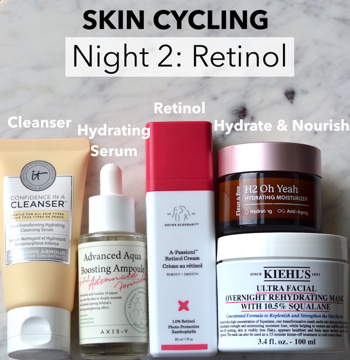 Skin cycling routine retinol night 2