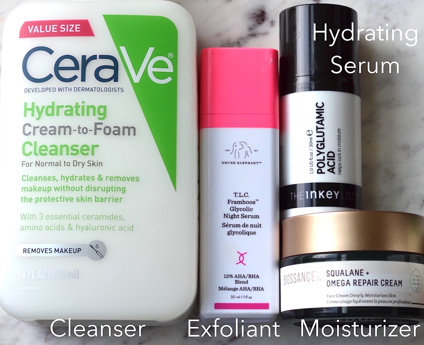 Skin Cycling Routine How It Works And Which Products To Use 