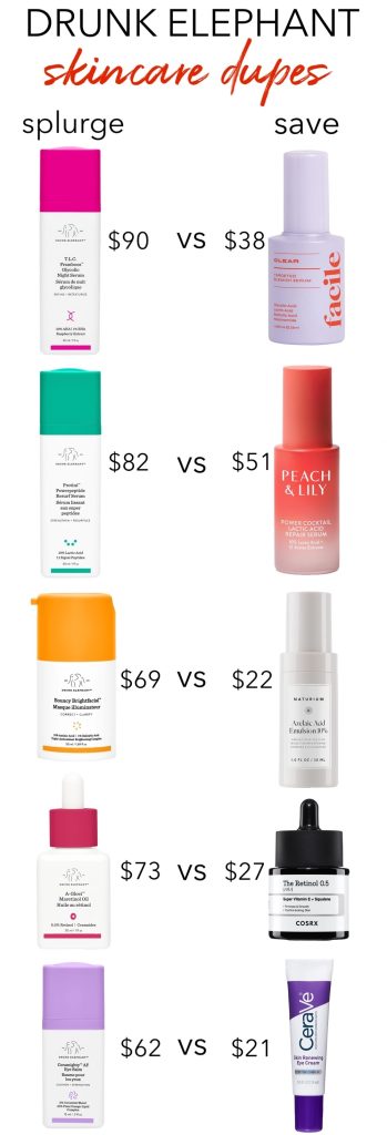 Drunk Elephant skincare dupes