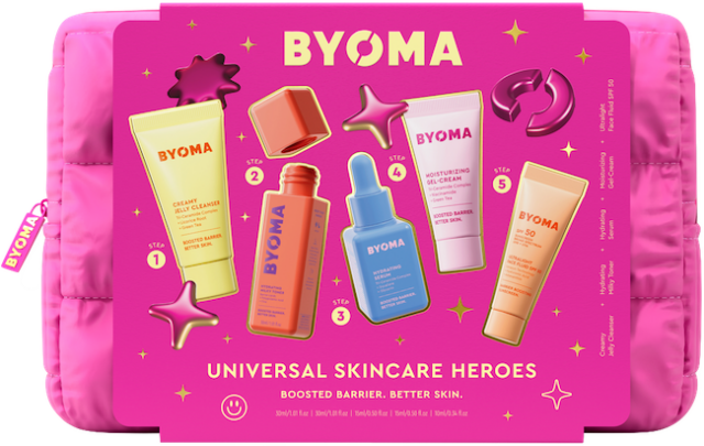 ULTA Holiday 2025: Best Beauty Gift Sets Under $50